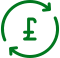 Fixed price or hourly rate