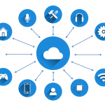 Infographic depicting cloud computing and all IT platforms