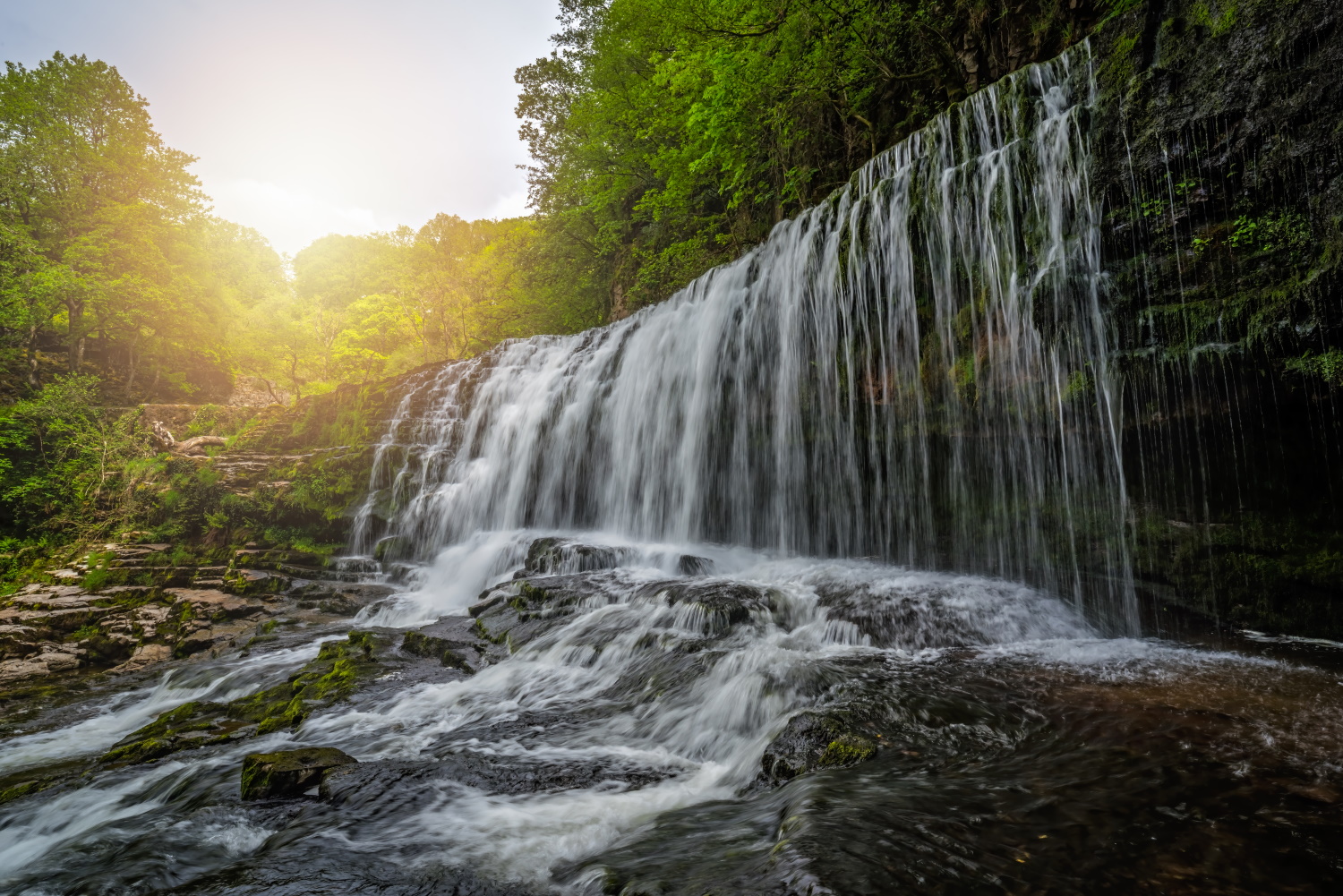 BSPOKE Software - picture of waterfall to represent the waterfall software development life cycle