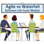 BSPOKE Software - Graphic showing bespoke software developers discussing whether agile vs waterfall for a custom software project